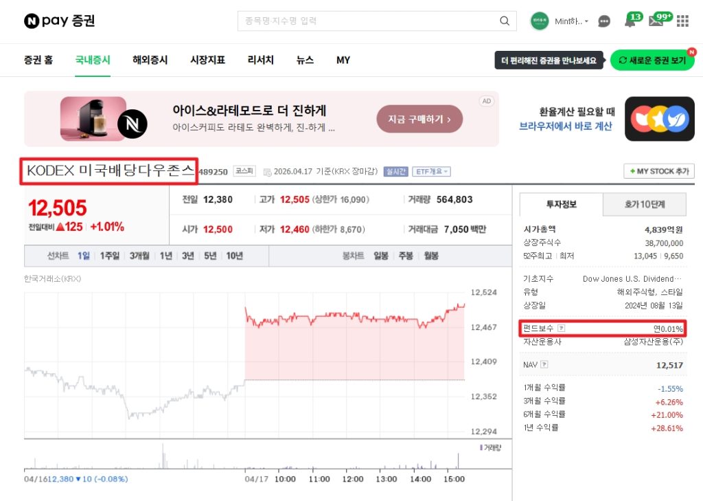 KODEX 미국배당다우존스 총보수 0.01%를 실질수수료(TER)와 비교하기 위해 네이버 증권에서 캡쳐한 화면입니다. 