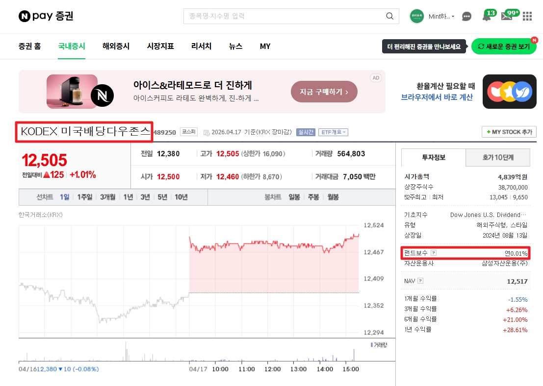 KODEX 미국배당다우존스
