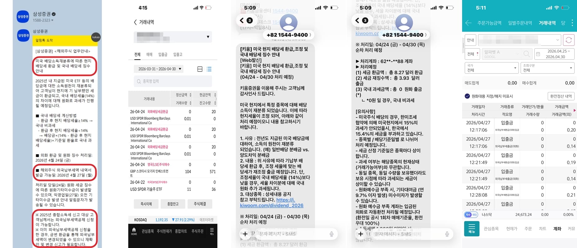 미국 배당소득재분류에 따른 현지배당세 환급