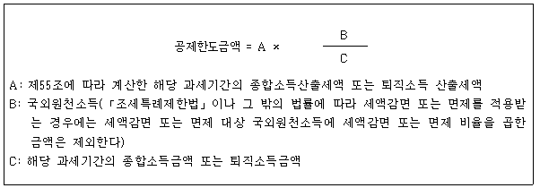 소득세법 제57조 외국납부세액공제 한도