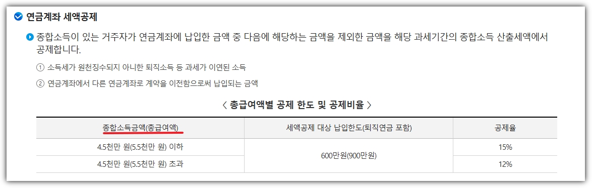 국세청 연금계좌세액공제 안내문