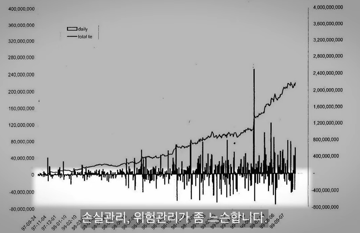 중립